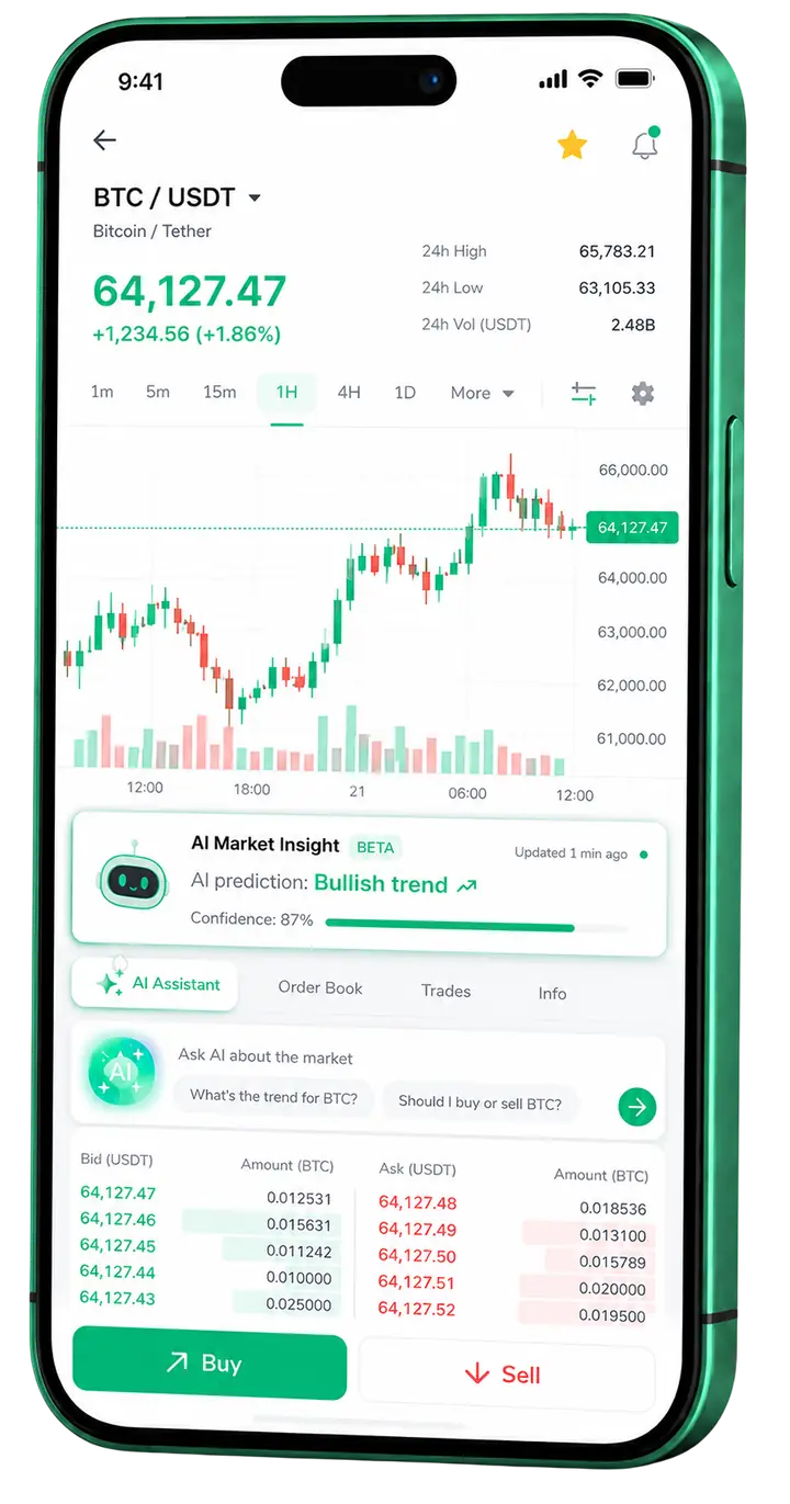 Signal +2U Lispro — app móvil Pantalla móvil de trading en Signal +2U Lispro